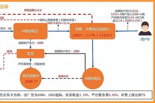 杰克逊-戴维斯：科尔总以球员为先 他会帮我们度过任何难关